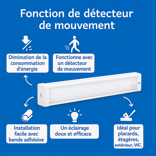 LIGHT+ - Barre Led détecteur de mouvement
