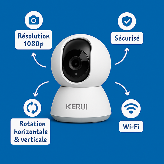CAMERA+ - Suivi automatique 360°