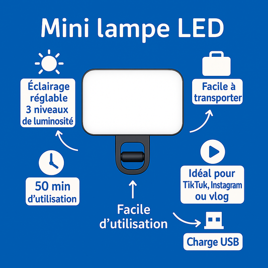 MINI LED+ - Selfie smartphone